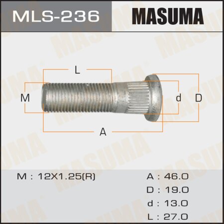 Wheel stud Masuma M12x1.25(R) , MLS-236